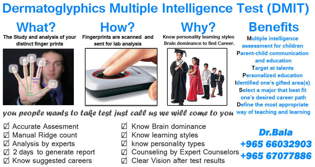 Dermatoglyphic Multiple Intelligence Test, Language: English,Hindi